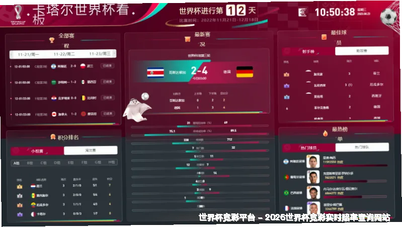 数据来源与采集