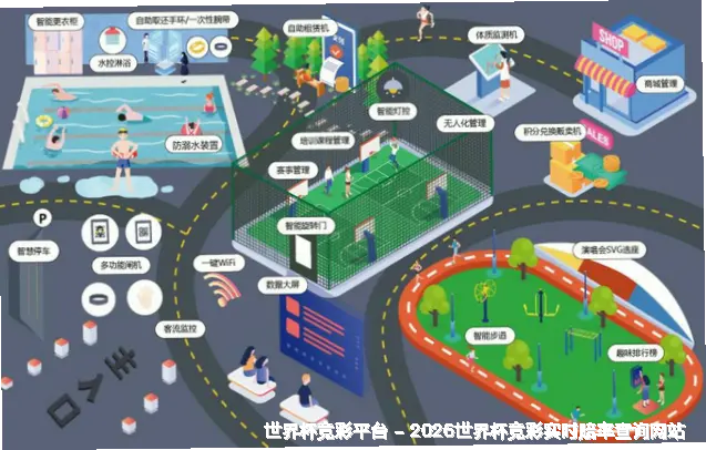 预测模型与算法